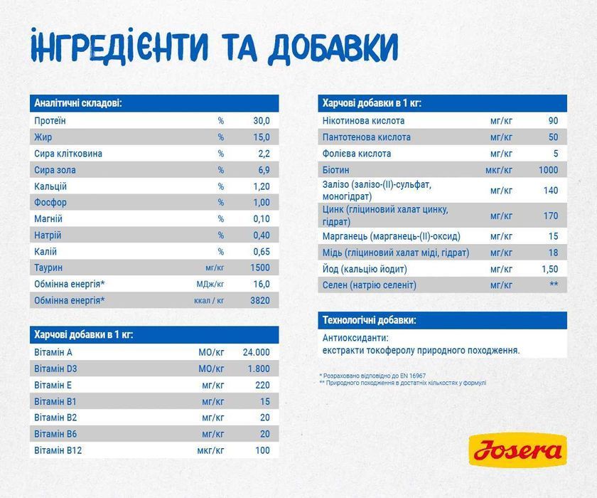 JOSERA Marinesse 10кг Гіпоалергенний, беззерновий корм для котів
