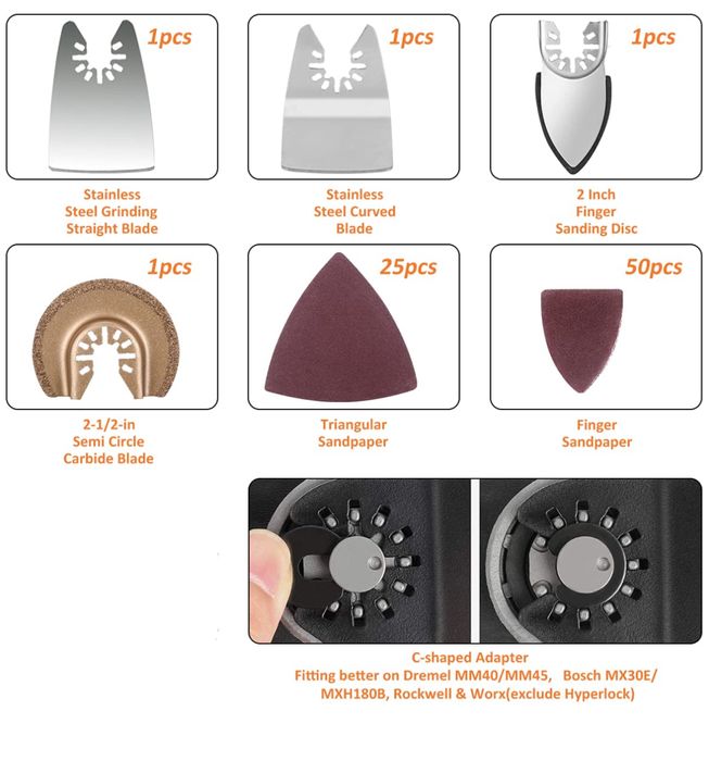 Contever Wielofunkcyjne brzeszczoty do piły