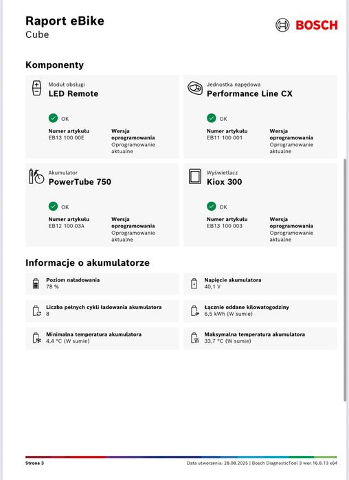 Raty 0%, 12 m-cy gw. CUBE (L) 160 HPC ACTIONTEAM. 660km 27,5" [nr334]