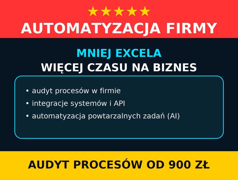 Uporządkuję procesy w Twojej firmie – automatyzacja + AI