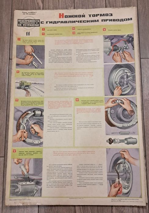 Плакаты газ зил серия