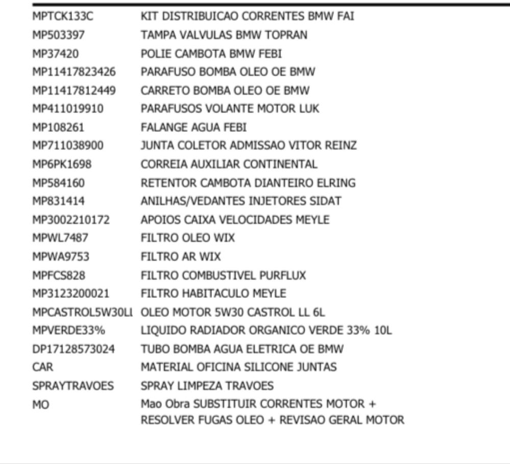 Bmw 116D sport caixa manual