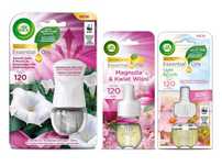 AIR WICK urządzenie Wtyczka elektryczna + 3 wkłady 19 ml