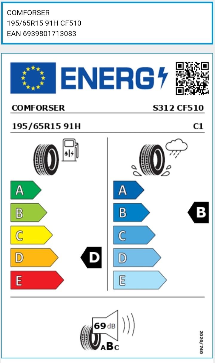 Pneus NOVOS 195/65R15