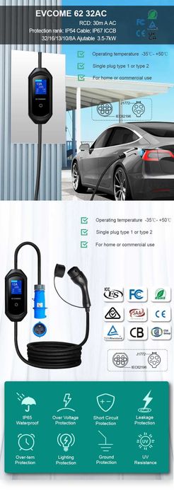 Carregador portátil EV – 08-32 A com ficha doméstica + mala transporte