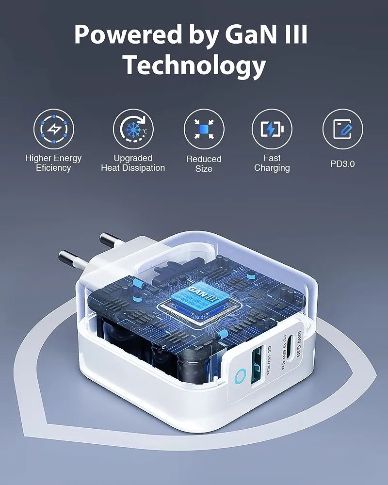 Ładowarka usb / usb c uniwersalna