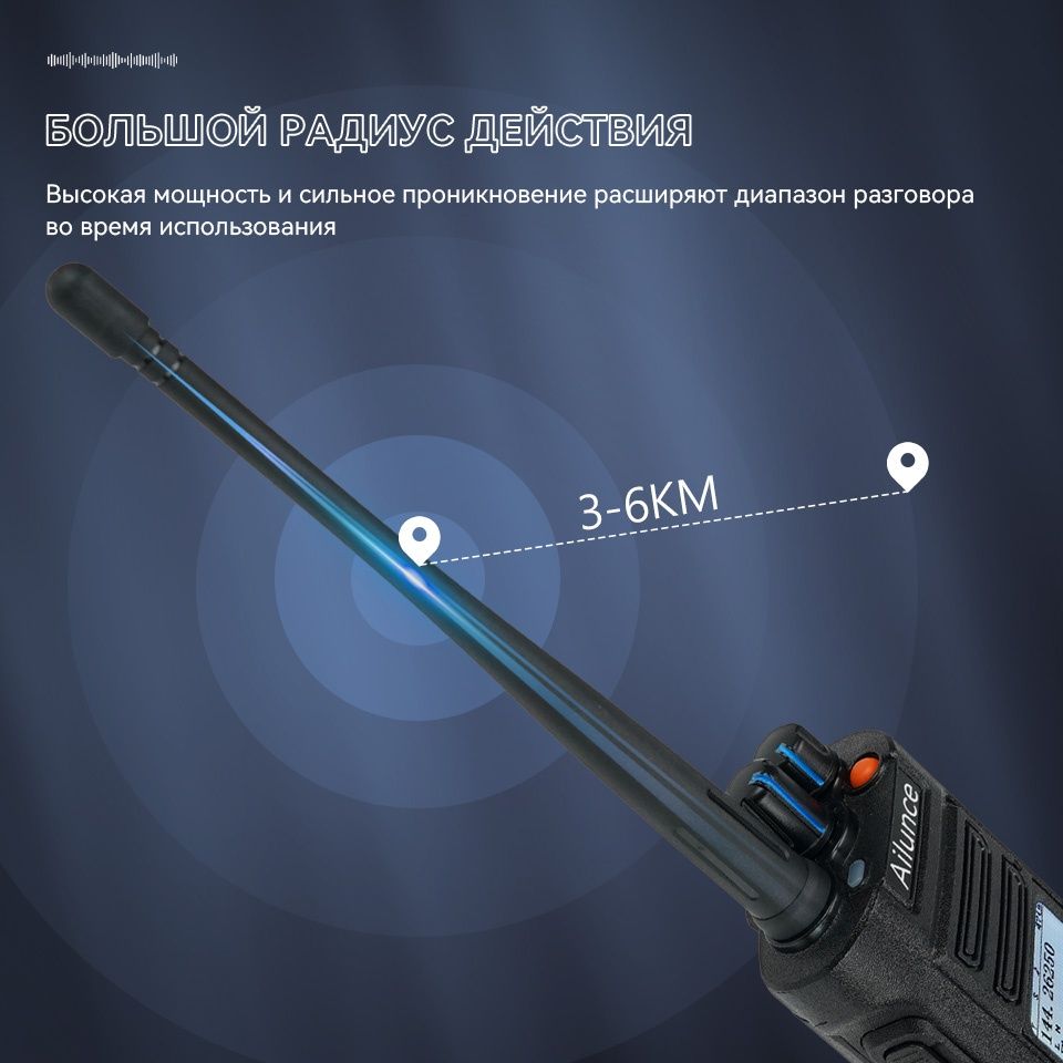 Retevis HD2 DMR GPS Портативная Двухдиапазонная Рация / Радиостанция
