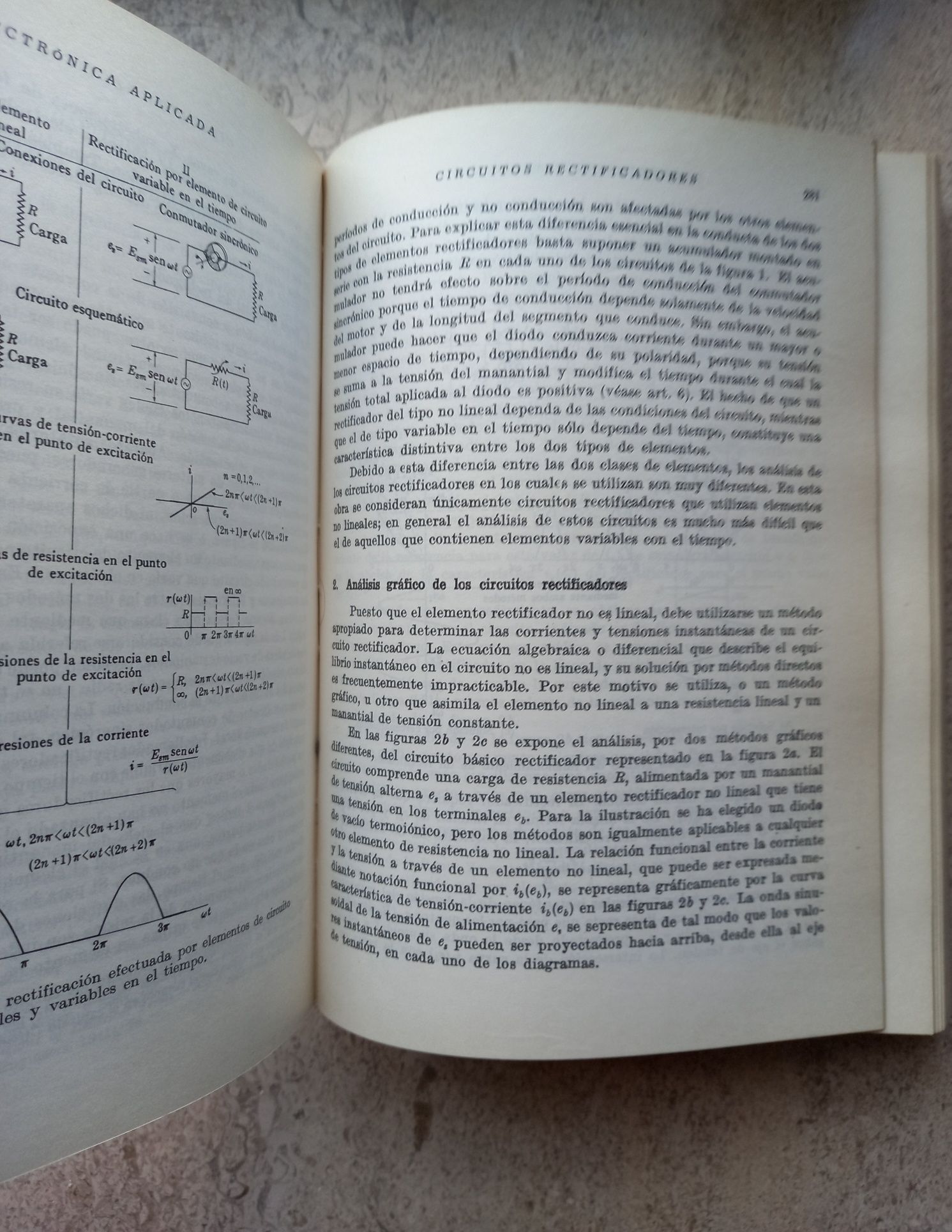 Electrónica Aplicada, T. S. Gray