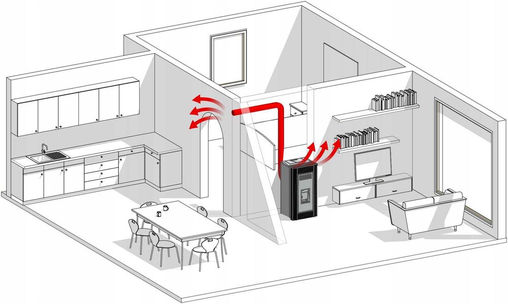 Piec na pellet 9 KW premium AUTOMAT z DGP 70-90m2 -przyłącze gratis