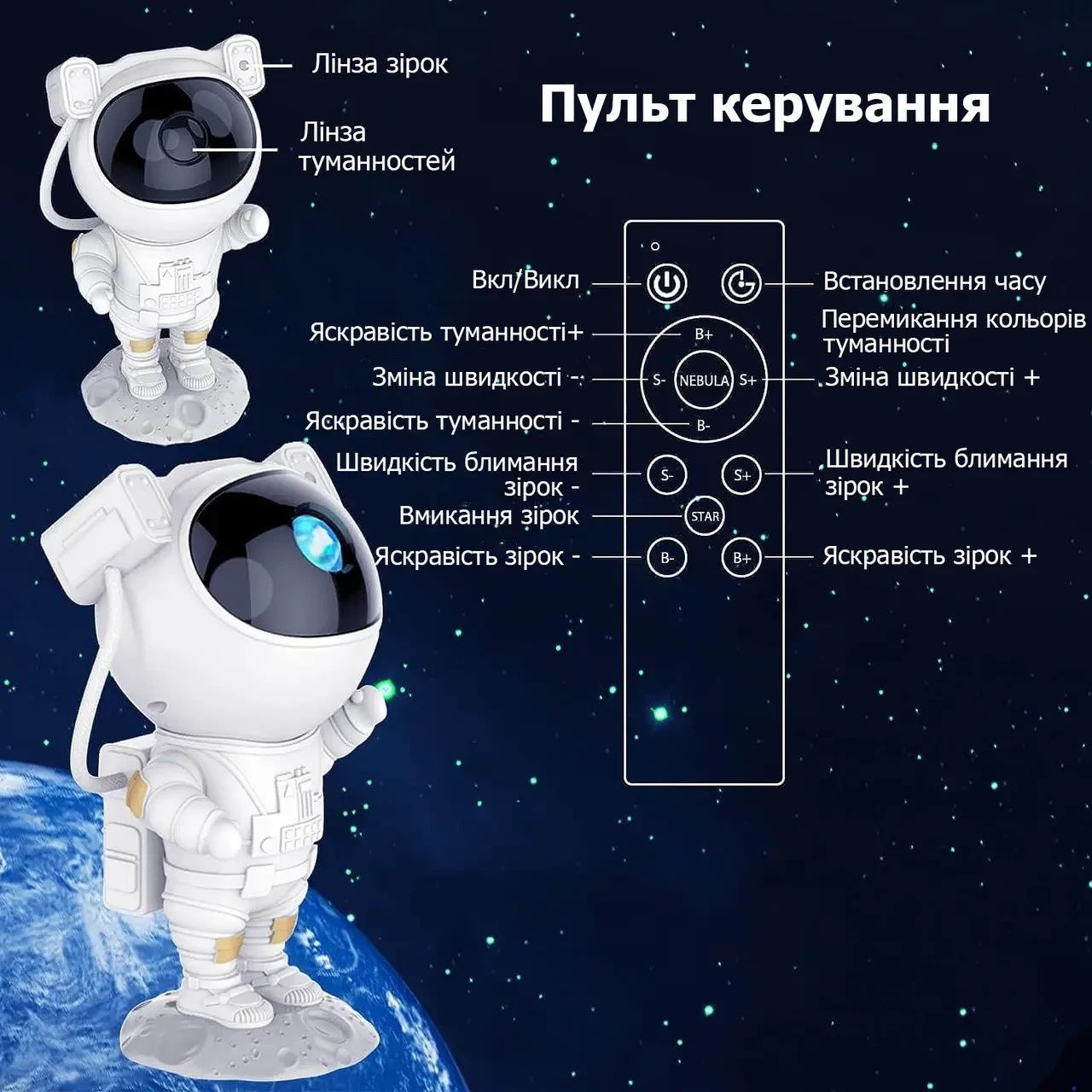 Ночник проектор зоряного неба ВЕЛИКИЙ Космонавт – лазерний світильник