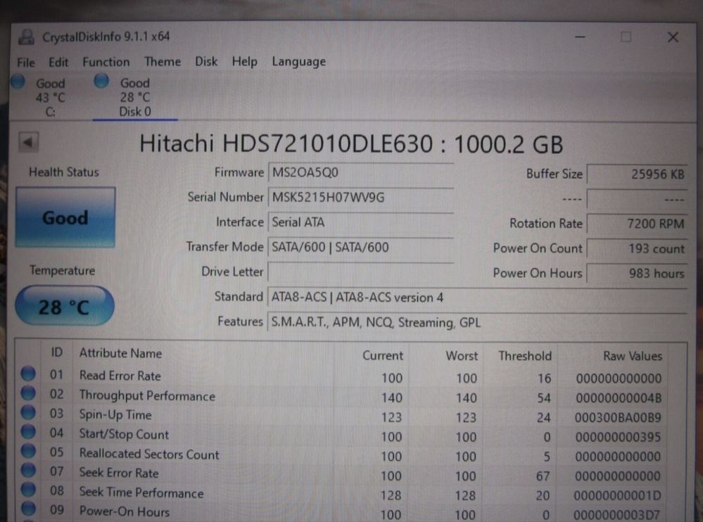 Жесткий диск Hitachi 1TB 3.5" HDD