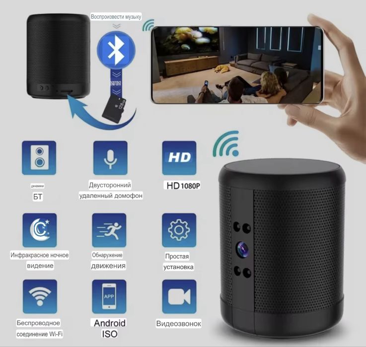 Новая WI-Fi колонка с мини камерой,видеонаблюдение,видеосьемка,камера