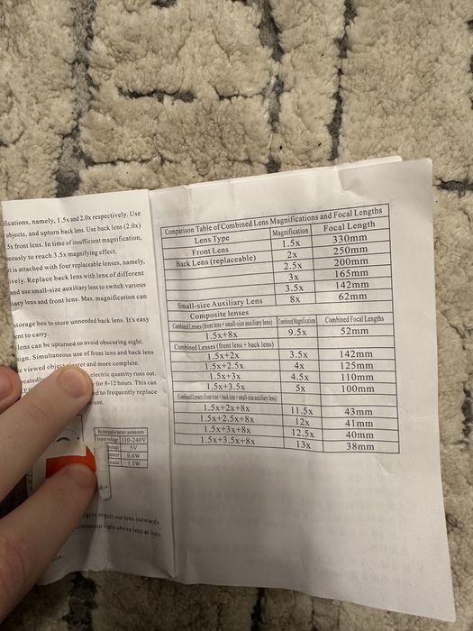 Окуляри збільшувальні бінокулярні з акумулятором і підсвіткою