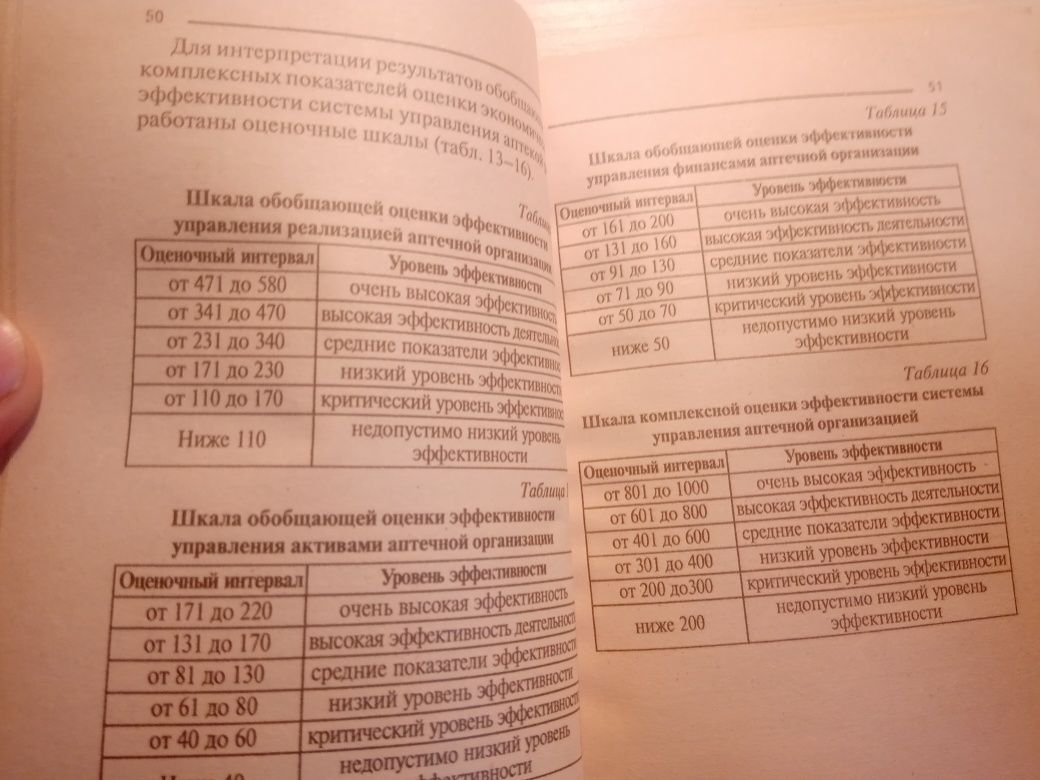 Аттестация руководителей аптечных организаций, учебное пособие