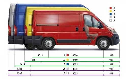 Hak holowniczy FIAT DUCATO - sprzedaż, montaż GRATIS
