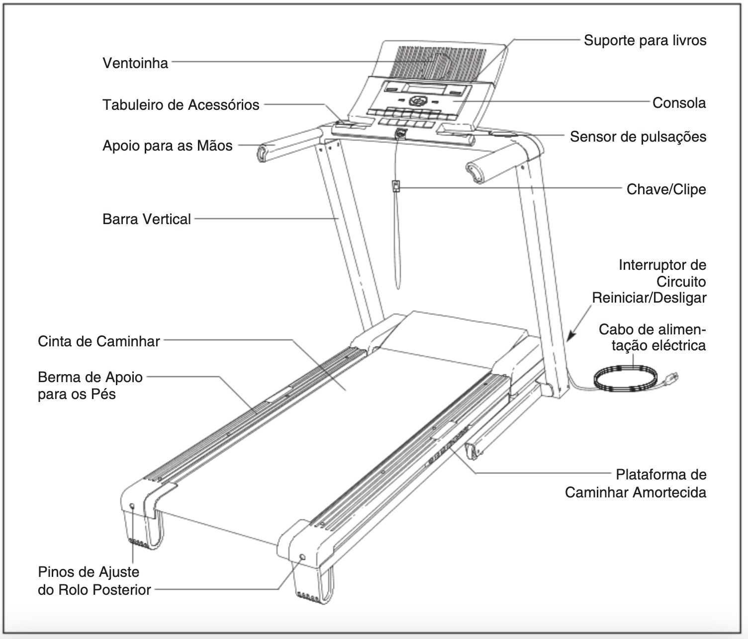 Passadeira Pro-Form Style 7500