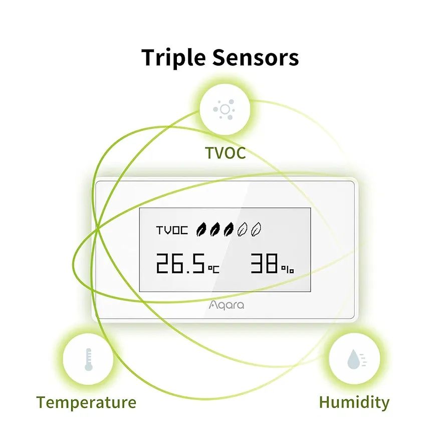 Розумний датчик якості повітря Aqara TVOC Air Quality Monitor
