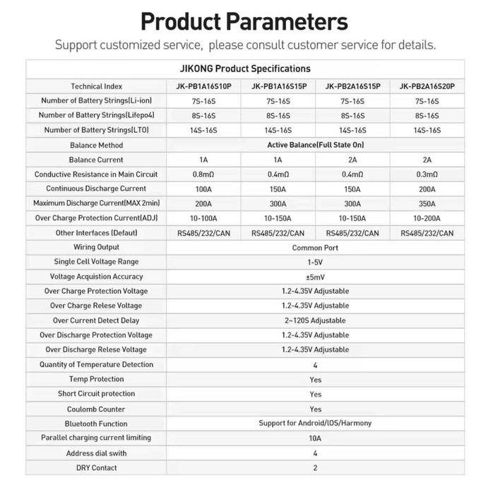 Инверторная плата BMS Jikong JK-PB2A16S20P 200/350A V.19 (балансир 2А)