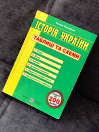 Продам посібник 
«Історія України»
Тетяна Земерова 
2020рік