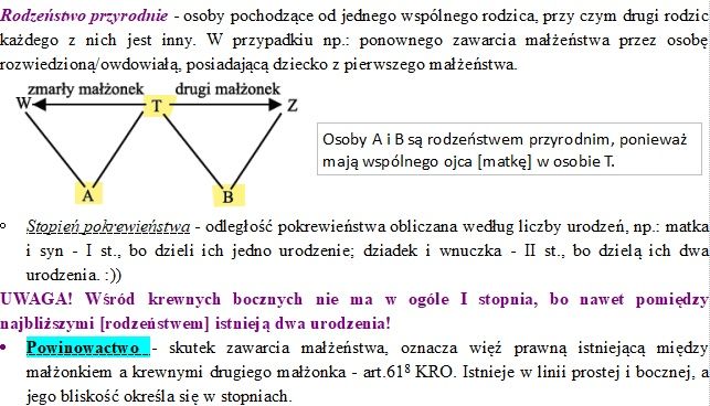 Notatki z prawa rodzinnego i spadkowego!
