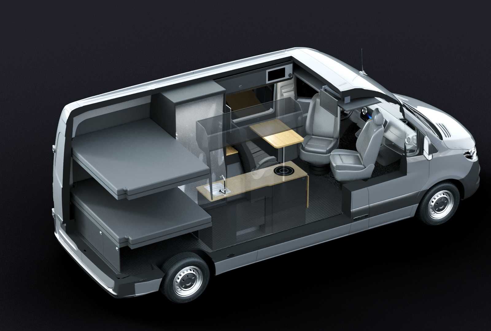 Flota 3 Kamperów Całorocznych – Gotowy Model Biznesowy Wynajmu Vanlife