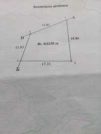 Продам земельну ділянку комерційного призначення в Гощі 0,0238 га.