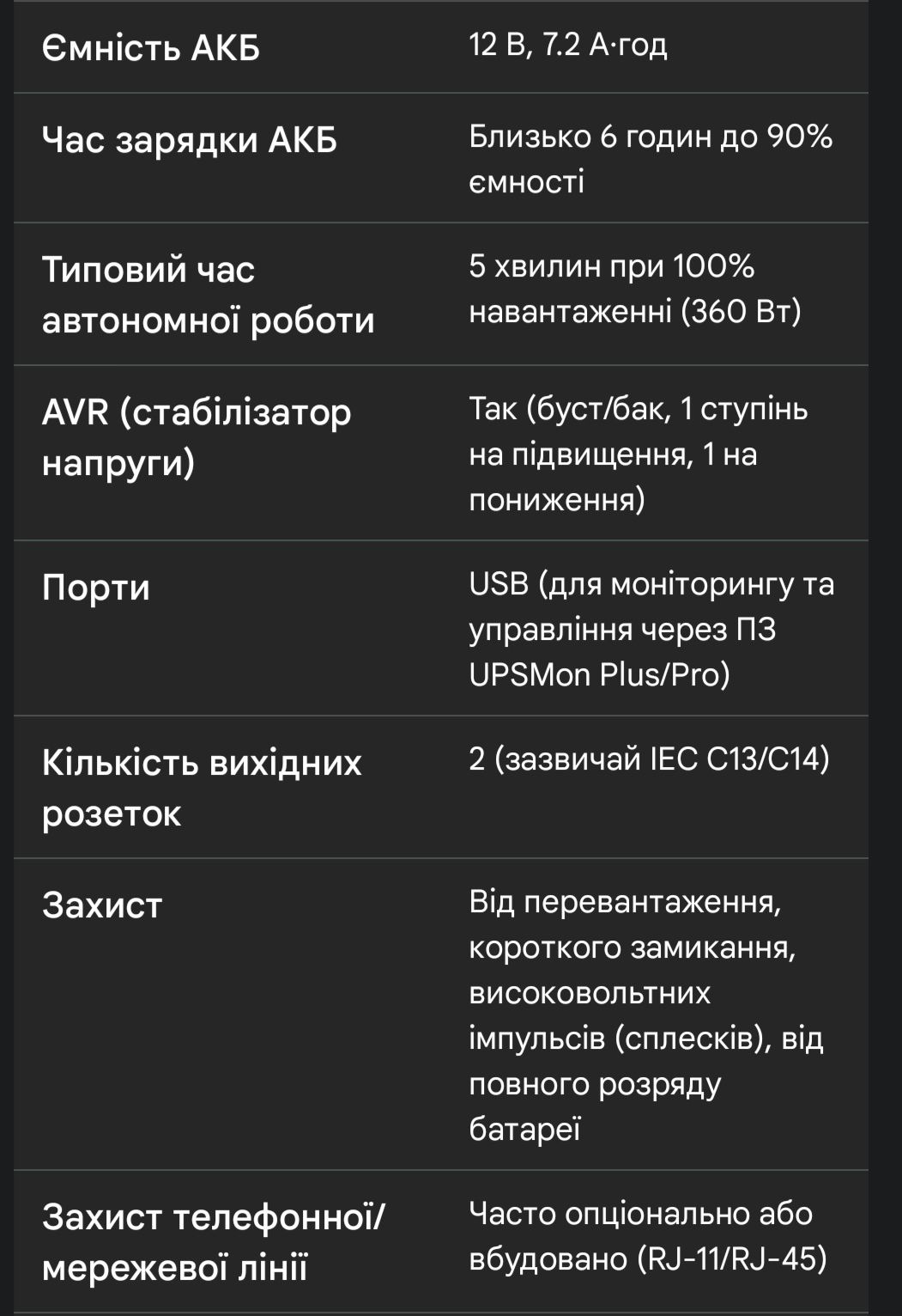 ДБЖ Powercom BNT-600AP USB
