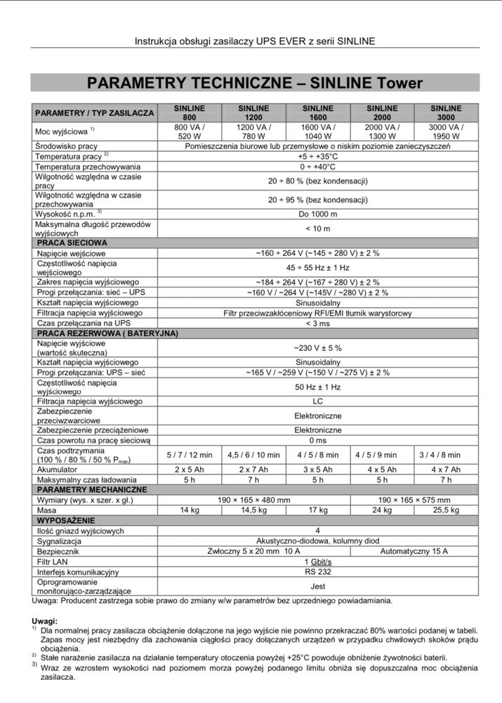 ДБЖ чиста синусоїда 650W - Ever 1000CDS, для котла, упс ups ибп синус