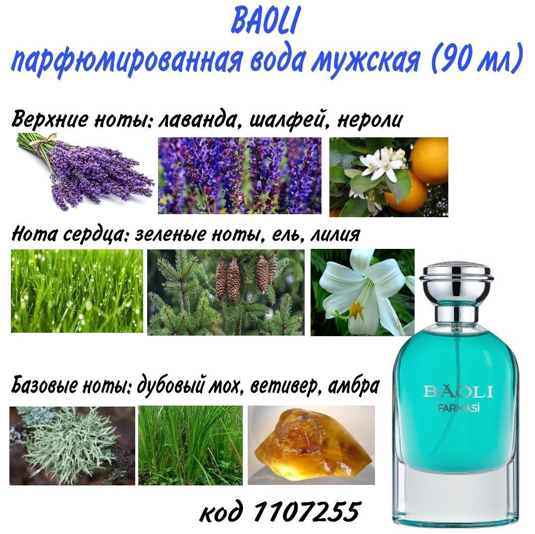 BAOLI чоловіча  парфумована вода 
90 мл
код 1107255