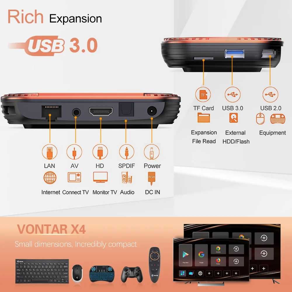 TVBox VONTAR X4 4/32 GB Amlogic S905X4.Сток,Slimbox.Налаштований