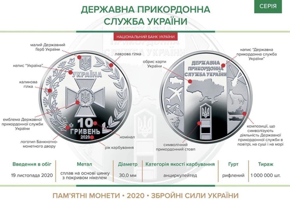 Пам'ятна монета Державна прикордонна служба України
