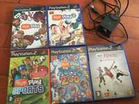 Sony Playstation 2 (PS2) - EyeToy Games + Cam