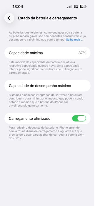 iPhone 14 Pro Max 128gb