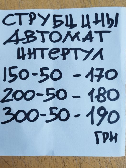 Струбцина зажимная F-образная INTERTOOL