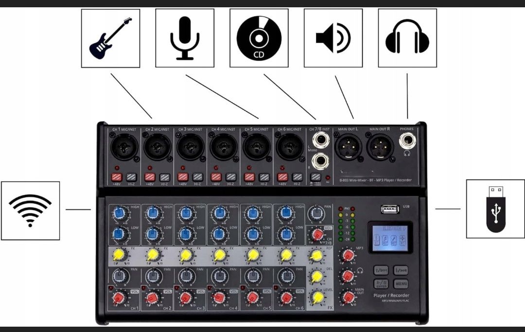 Profesjonalny audio mixer