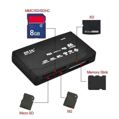 Czytnik kart 6w1, microSD, MMC, SD, XD, CF, MS Duo, M2, NOWY V4