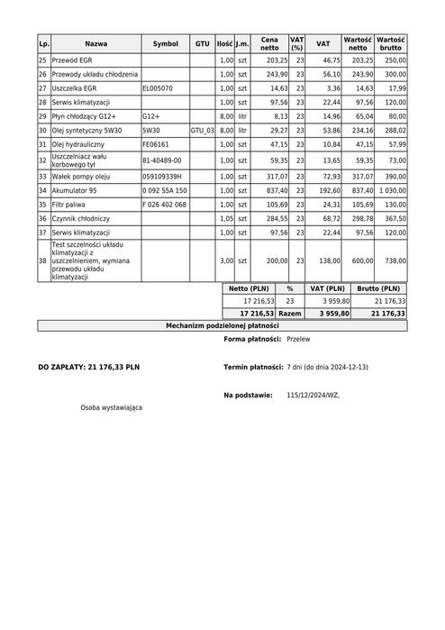 AUDI Q7 3.0TDI 2011R. Quattro triptronic 8-biegowa skrzynia