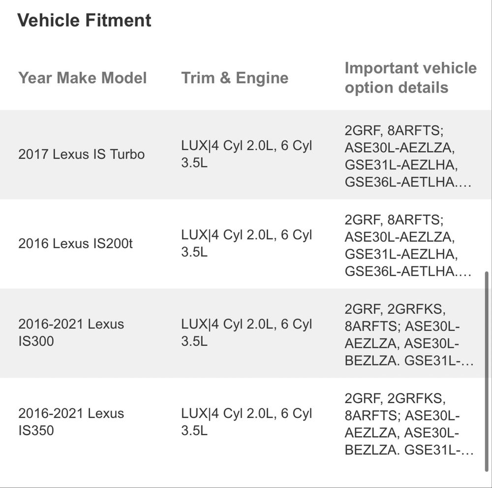 Датчик сліпих зон Lexus Is 200t 300 350 2016 2017 2018 2019 2020 2021