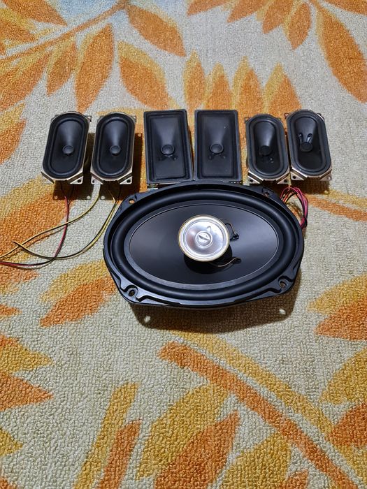 Динамики одним лотом