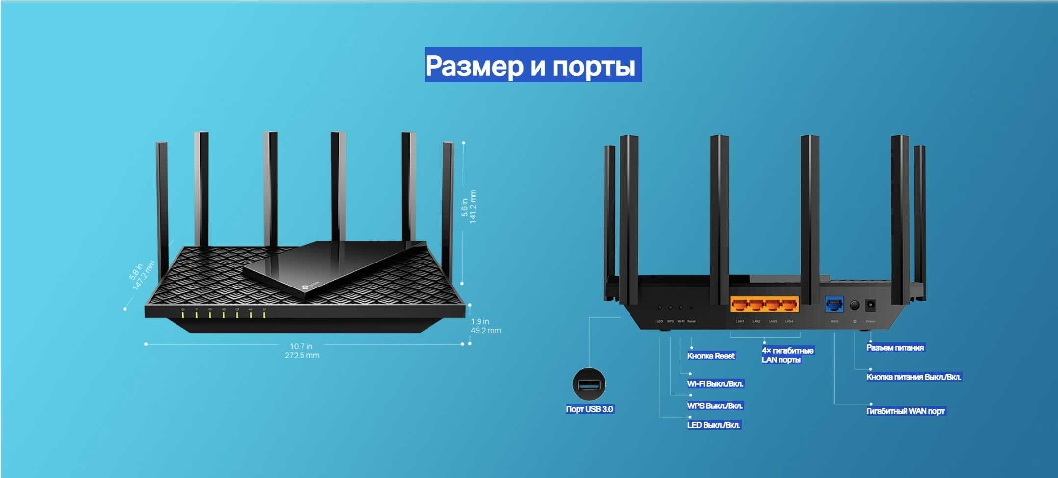 Новый Mesh WiFi 6 Гигабит 5 ГГц Роутер Tp-Link Archer AX72 (EU) AX5400