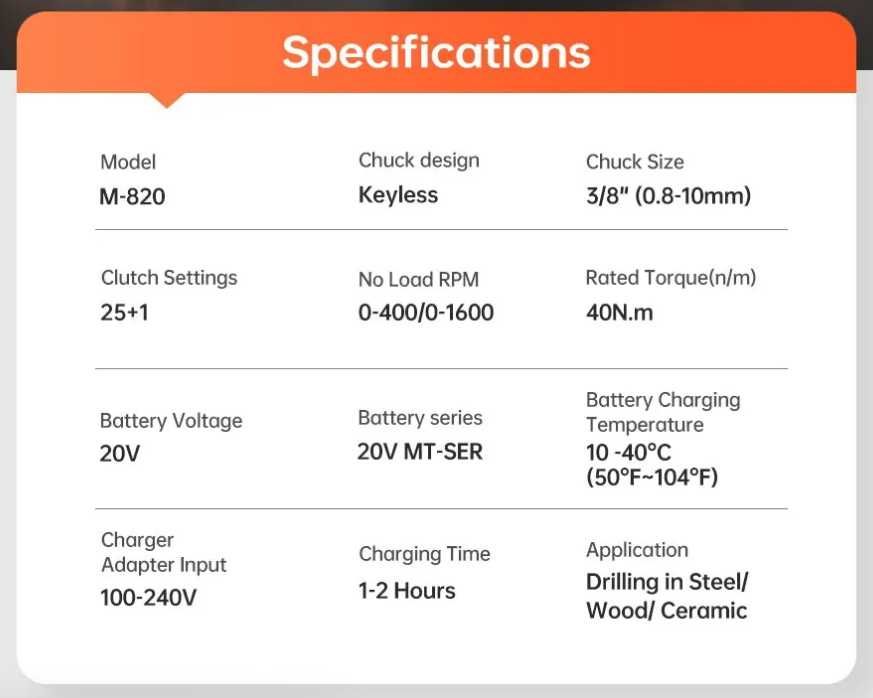 Акумуляторний шуруповерт Minumx 20V 40Nm 2Ah (M-820)