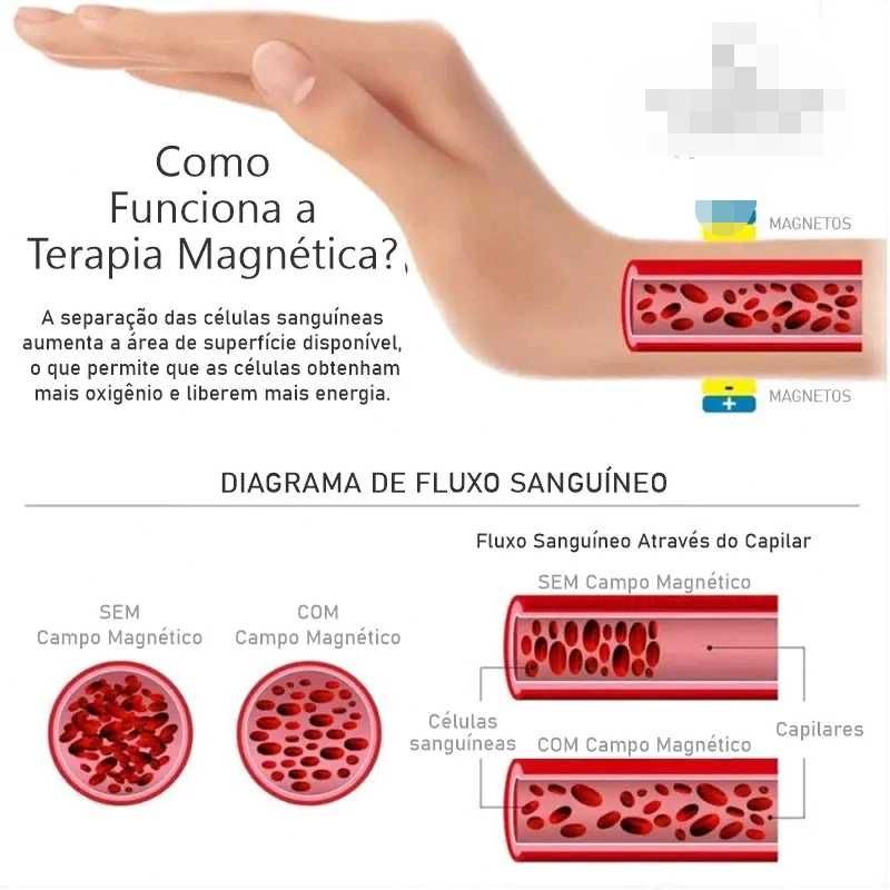 Pulseira Equilíbrio. Bio-Saúde (Magnética, Infravermelhos, Germanium)