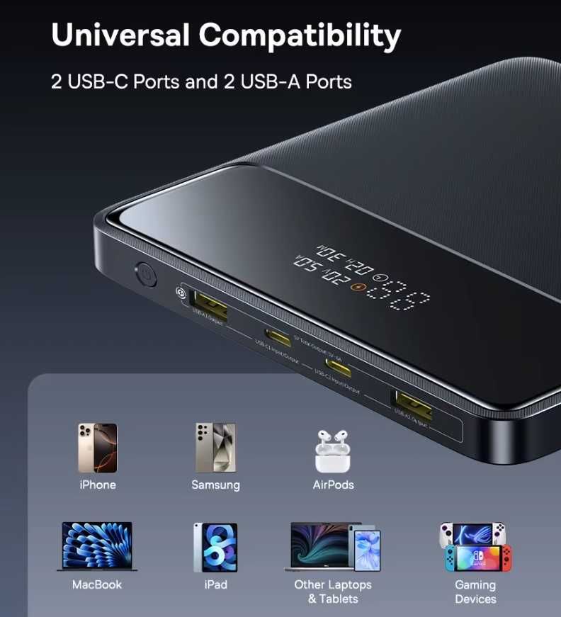 Baseus Blade High Power Digital Display 20000 mAh 100W (PPBLD100HD)