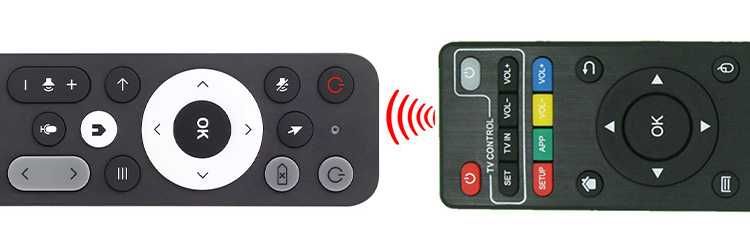 Пульт ДУ Ugoos UR02 Bluetooth Air mouse с гироскопом и микрофоном