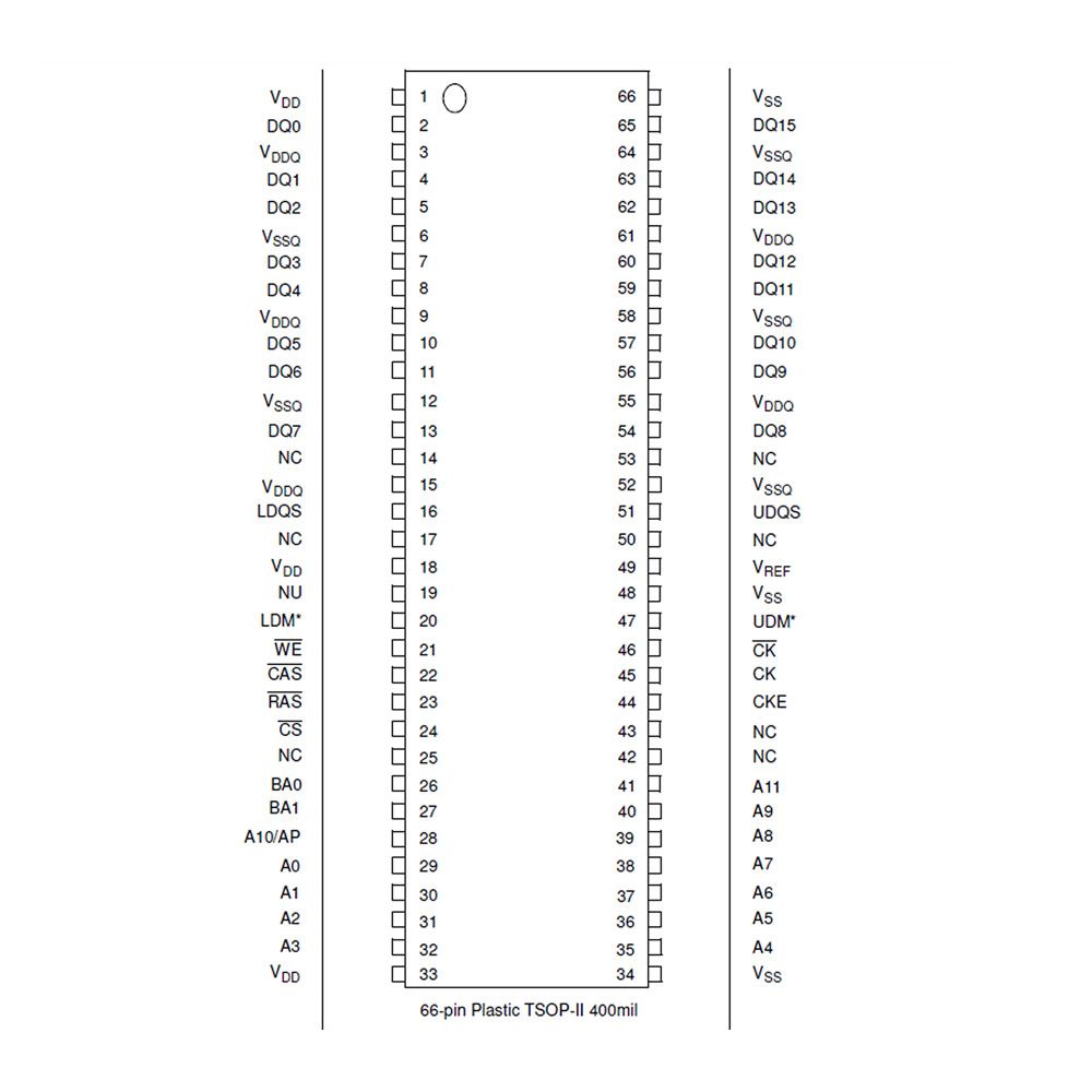 Nt5ds8m16fs-5t 128 мб ddr sdram