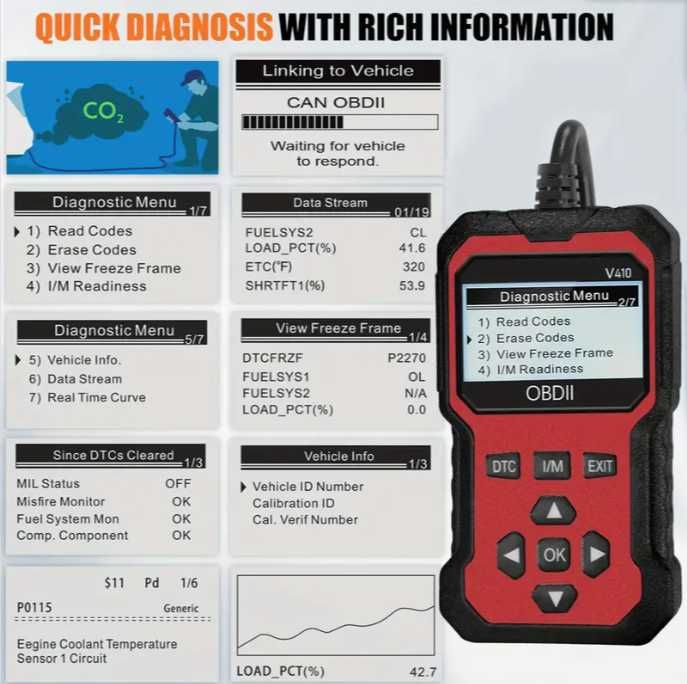 Skaner kodów OBD 2