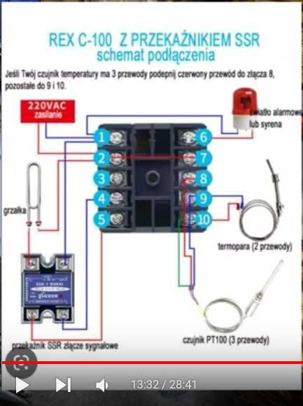 *REX-C 100*Najlepszy ster temperatury*szerokie zastosow*POSIADA ALARM*