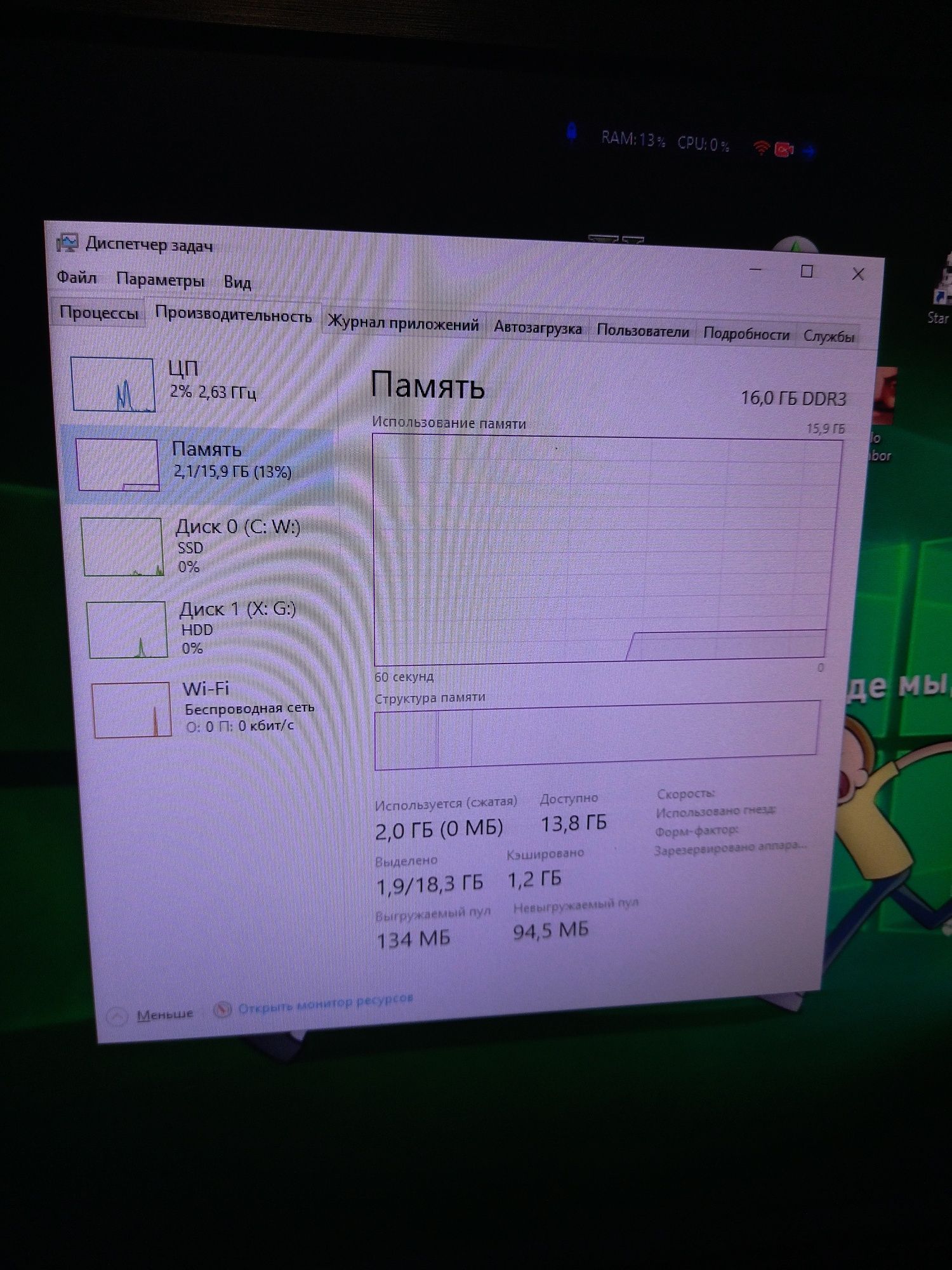 Ноутбук DELL Vostro 3350