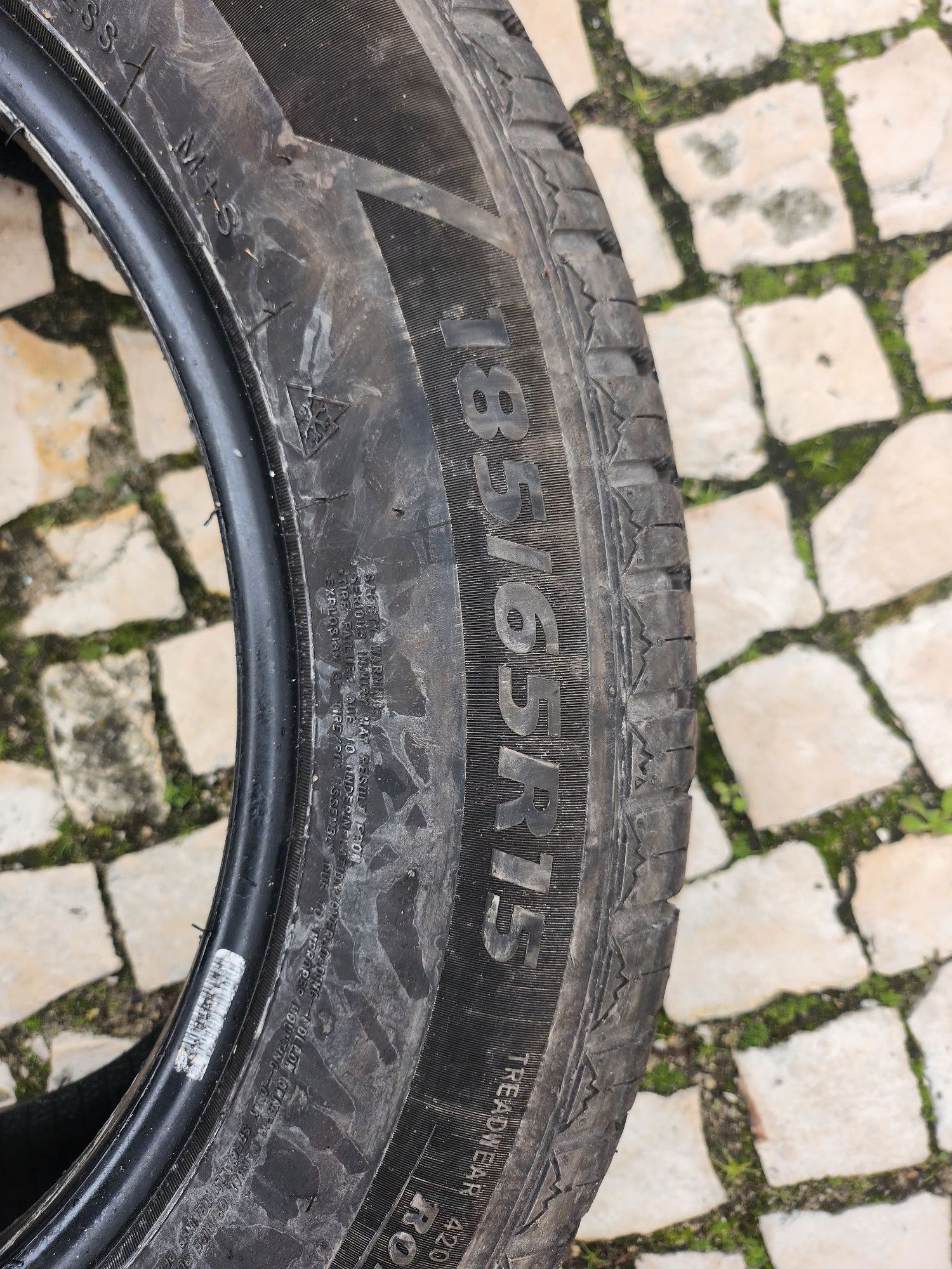Pneus 185/65 R 15
