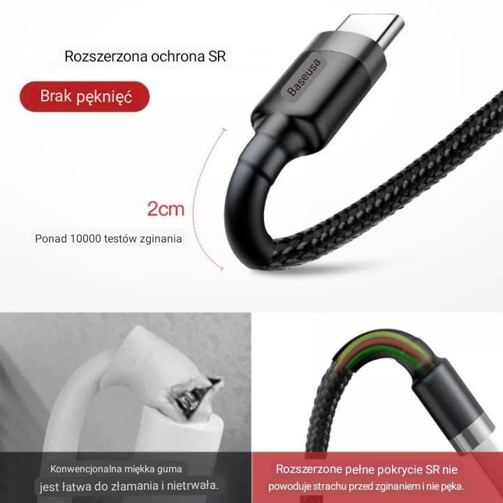 Ładowarka do telefonu 6xUSB+kabel USB C Baseus